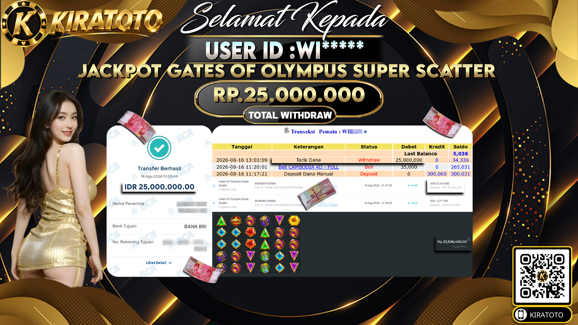 Prediksi Maxwin KIRATOTO